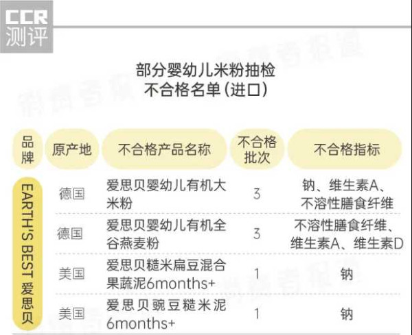 张宏良：伪劣假冒产品愈演愈烈的根源是法律保护造假