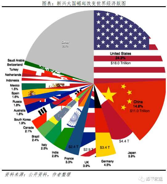 张宏良：正是中国舆论和中国知识分子这种双赢格局，最终打造了近代中国的悲剧命运