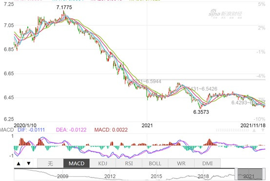 黄卫东：当前为什么中国输入，美国输出通货膨胀？
