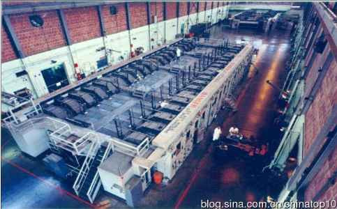 工业革命——世界工业化三百周年回眸（六）