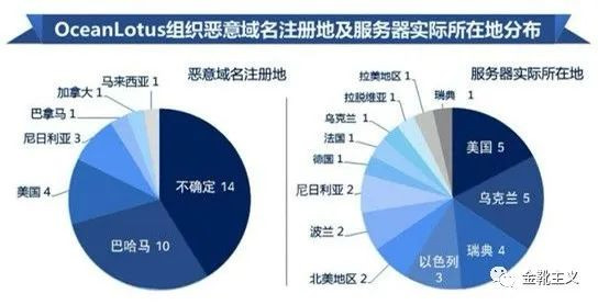 离奇车祸频发，保卫国之栋梁与国民信息安全刻不容缓