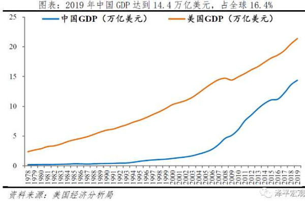 张宏良：正是中国舆论和中国知识分子这种双赢格局，最终打造了近代中国的悲剧命运