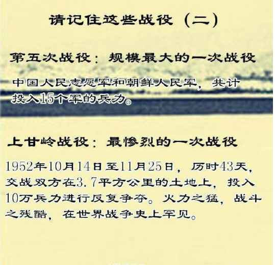 1950年10月19日,中国人民志愿军跨过鸭绿江赴朝鲜前线
