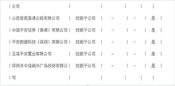 张宏良：抗议英国汇丰（中国平安）歪曲事实的恶意举报
