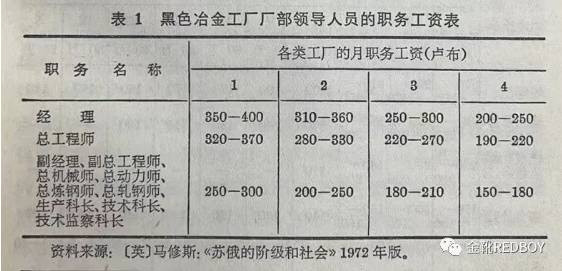 “这些人曾是勃分子，后来是戈分子，现在又成了叶分子”