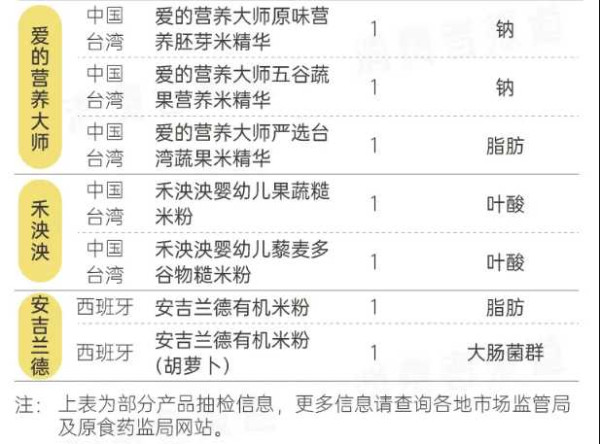 张宏良：伪劣假冒产品愈演愈烈的根源是法律保护造假