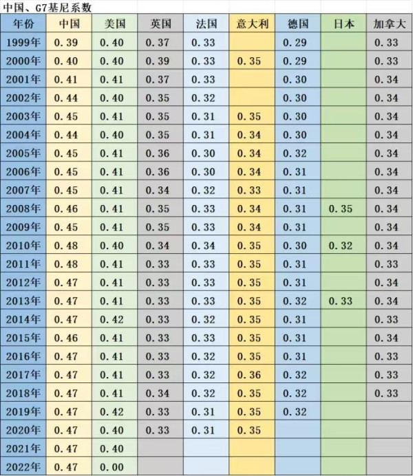 中美人民小红书对账，对出了什么？