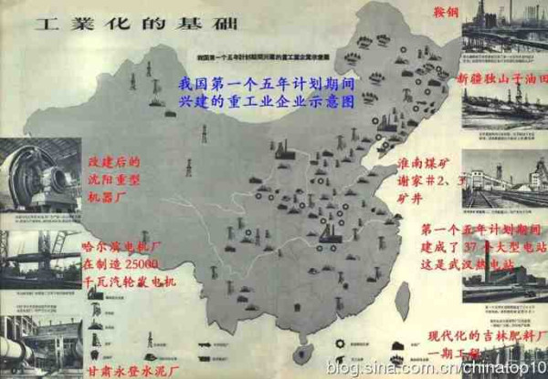 新中国工业革命与世界工业化回眸 （三）