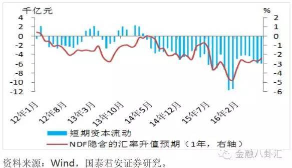 张宏良：川普获胜，全球资本市场一片震荡