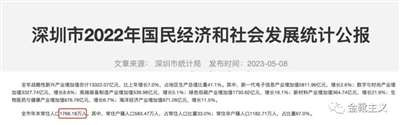 统租争议，深圳的“城市DNA”