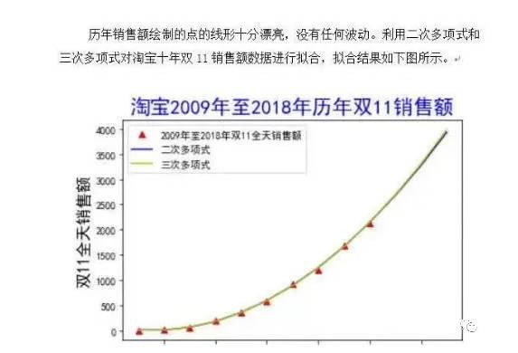 “双十一狂欢”的暗面：无人问津的快递劳工