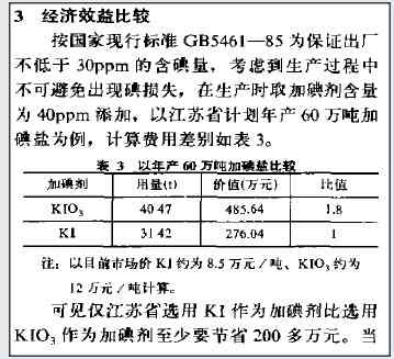 张宏良：食盐市场化——为了改革而改革