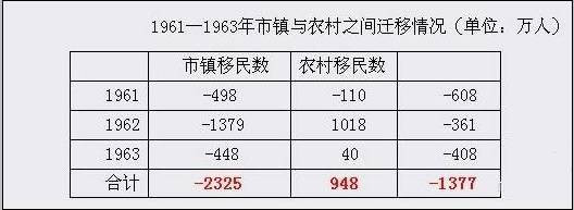 孙经先：彻底揭露“数千万人非正常死亡”的重大谣言