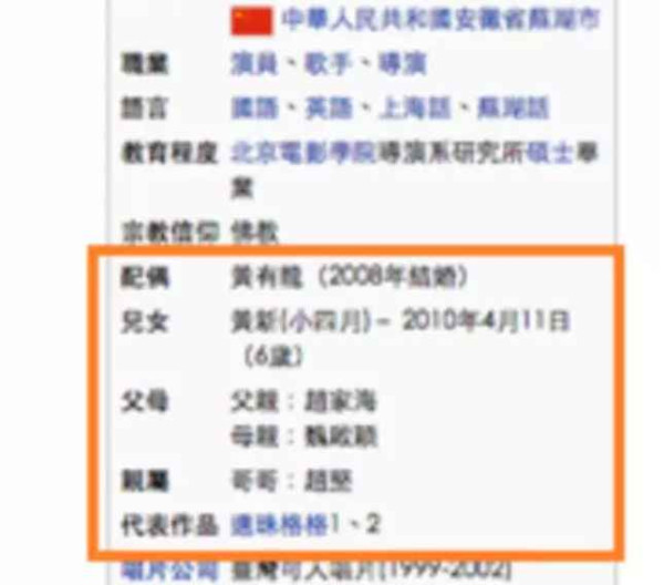 喜鹊：赵薇戴立忍台独门再续：赵薇不仅仅是在撒谎