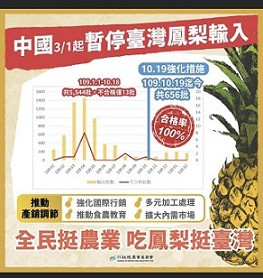 申鹏:谁要吃你的烂菠萝?