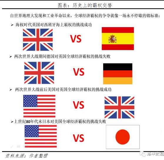 张宏良：正是中国舆论和中国知识分子这种双赢格局，最终打造了近代中国的悲剧命运