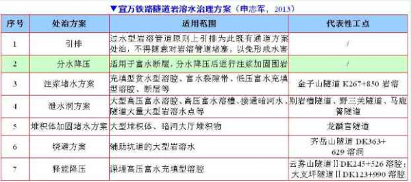 陈仁全：纵横大西南，忘乎山水间