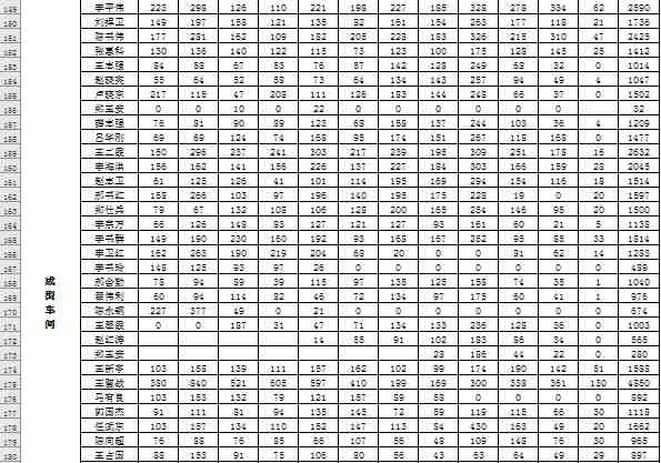 传承和发扬毛泽东思想 做一个有良知的中国人
