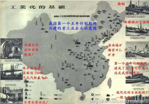 工业革命——世界工业化三百周年回眸（十三）