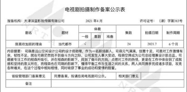 “躺平”在什么情况下是正义的?