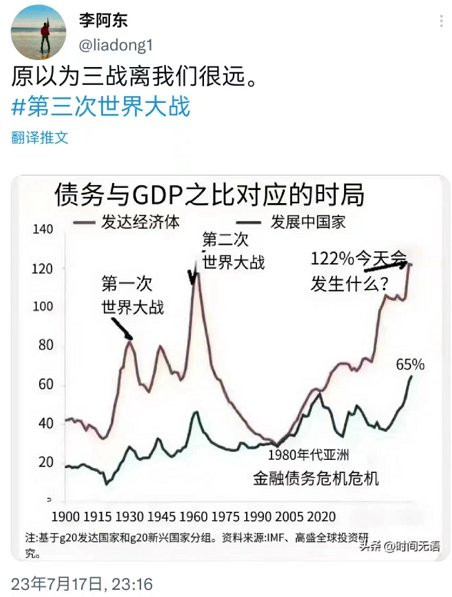 张宏良：第3次世界大战就差这最后一跳
