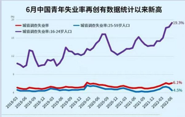 高考来了，毕业季还会远吗？从教育问题看毛泽东教育思想