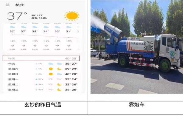 39℃高温气象数据的阶级性