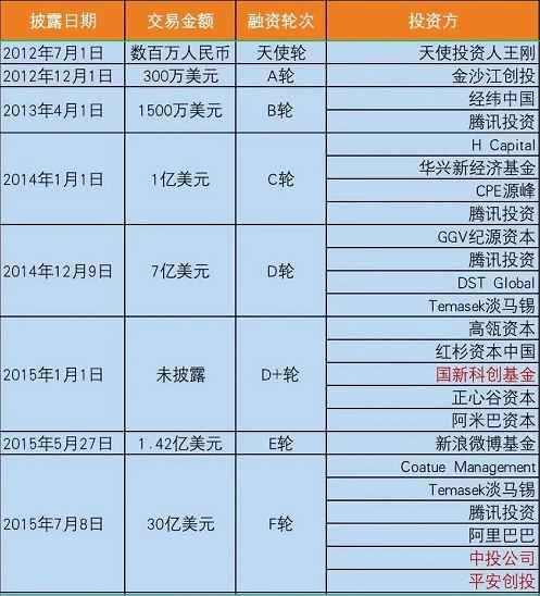 离奇车祸频发，保卫国之栋梁与国民信息安全刻不容缓
