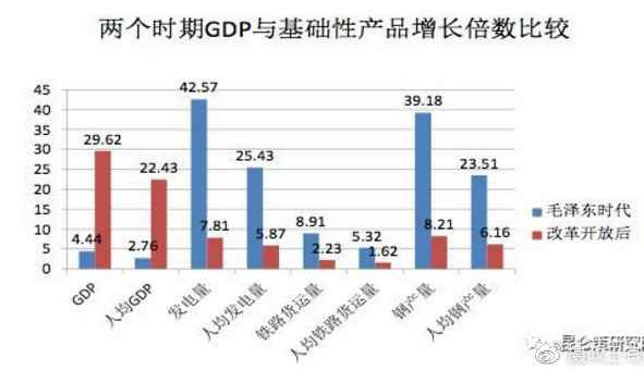 真相：历史必须再次澄清！