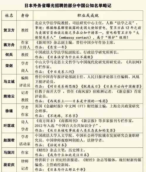 从新冠疫情到核污染水，全球垄断资产阶级的一场生存剥削