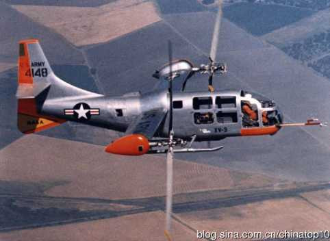 工业革命——世界工业化三百周年回眸（十三）