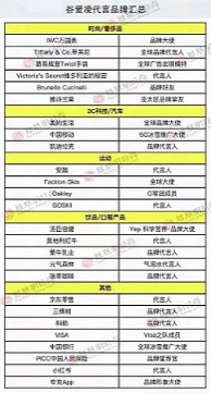 子午：谷爱凌爆红背后是打工人对美好生活的向往和资本的财富密码