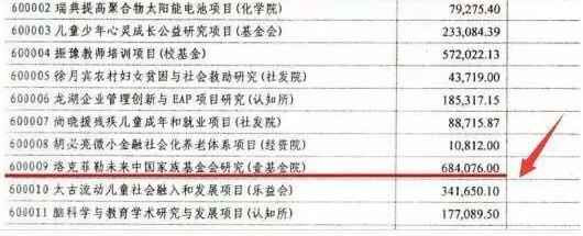 喜鹊：赵薇戴立忍台独门续：赵薇的诡异捐款