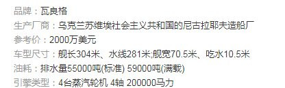 乌克兰是怎么走到今天这步的