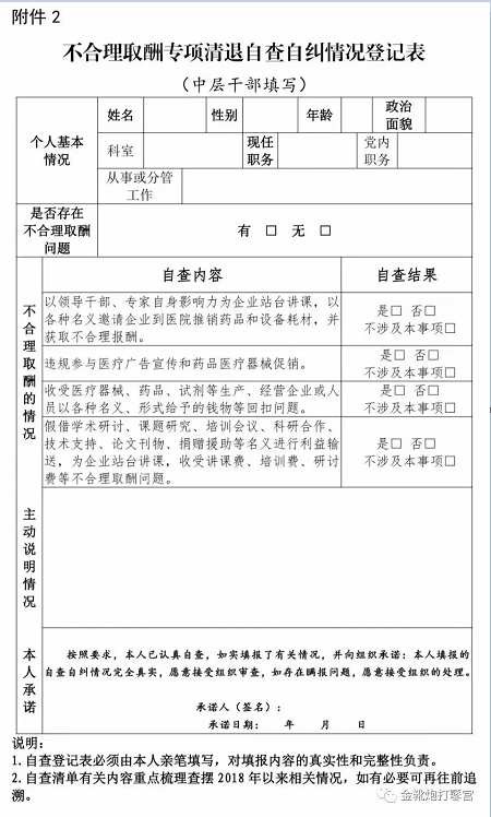 医疗反腐：脱离政治挂帅，必然导致资本挂帅