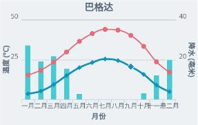 张宏良：中国政治文明绝不能再蹈物质发明的悲剧