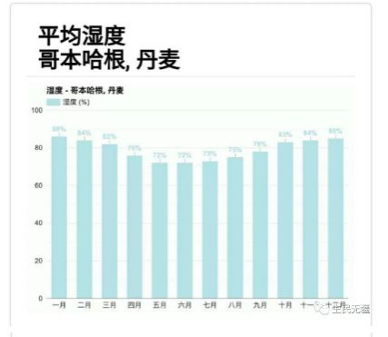 张宏良：中国政治文明绝不能再蹈物质发明的悲剧
