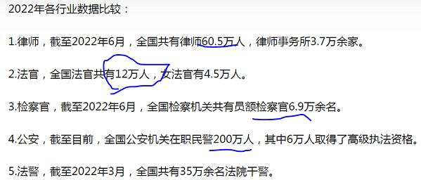 剑云拨雾辩经：法治到底是马户是鸡是驴是又鸟还是驴？