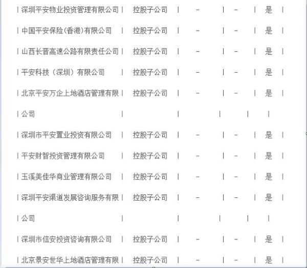 张宏良：抗议英国汇丰（中国平安）歪曲事实的恶意举报