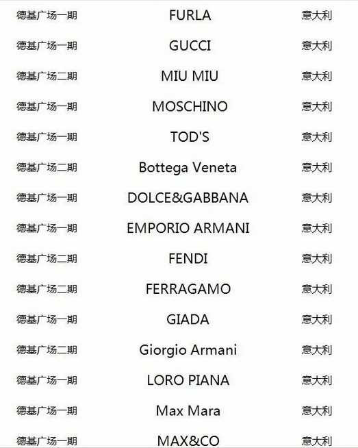 利润战之中国企业惨状：谁拿走了中国的消费红利？