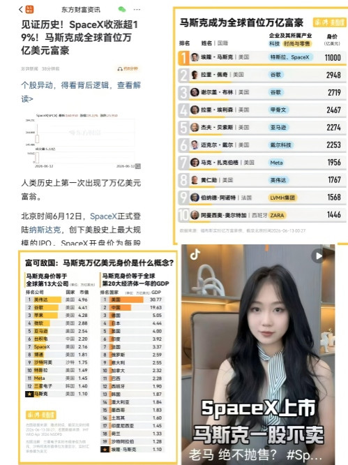 张宏良:马斯克的承诺比成为世界首位万亿富豪更加令人震撼