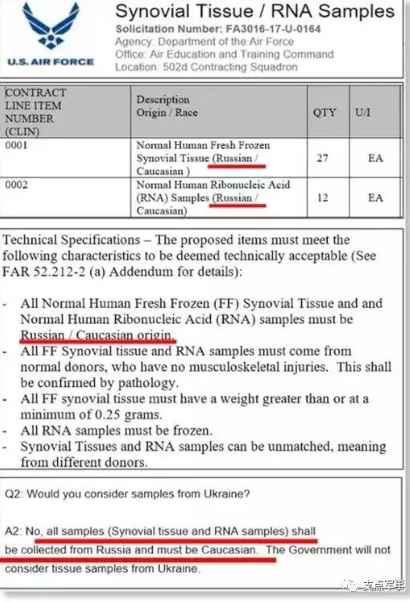 比731更邪恶，美国正秘密研制灭绝中俄的生物武器