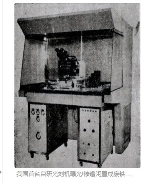 张宏良：八十年代中国科技的血色黄昏