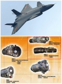 中国涡扇发动机家族简史