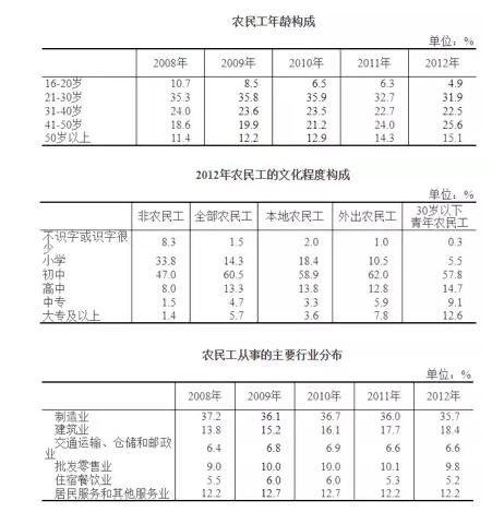陈杳：“杀马特”与“新工人”的文化主体性