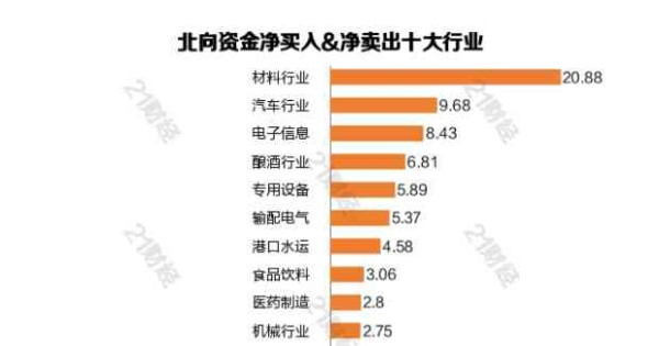 张宏良：共同富裕居然都成了股市炒作题材