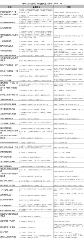 刀郎重生，不是文艺复兴，而是阶级觉醒