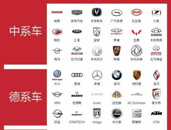 利润战之中国企业惨状：谁拿走了中国的消费红利？