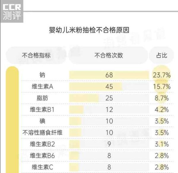 张宏良：伪劣假冒产品愈演愈烈的根源是法律保护造假