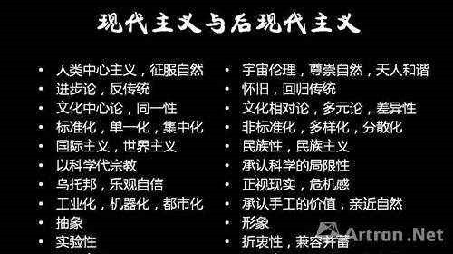 湿漉漉的街道：后现代城市化标签解构